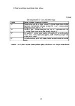 Referāts 'Lotosa efekts', 23.