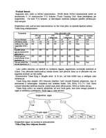 Konspekts 'Datortīklu protokoli', 2.