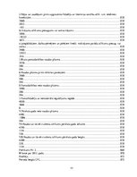Prakses atskaite 'Prakses pārskats mēbeļu veikalā', 77.