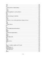 Prakses atskaite 'Prakses pārskats mēbeļu veikalā', 79.