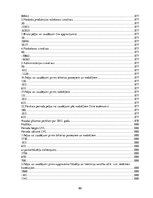 Prakses atskaite 'Prakses pārskats mēbeļu veikalā', 80.