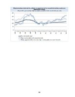 Prakses atskaite 'Prakses pārskats mēbeļu veikalā', 166.