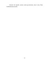 Prakses atskaite 'Prakses pārskats mēbeļu veikalā', 311.