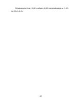 Prakses atskaite 'Prakses pārskats mēbeļu veikalā', 663.