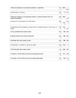 Prakses atskaite 'Prakses pārskats mēbeļu veikalā', 879.