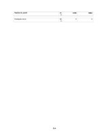 Prakses atskaite 'Prakses pārskats mēbeļu veikalā', 914.