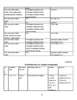 Referāts 'Apsūdzētāja lūgto un Kuldīgas rajona tiesas piespriesto sodu salīdzinājums krimi', 42.