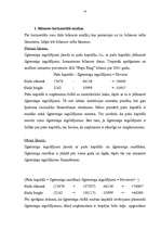 Referāts 'Bankas kredīta loma', 14.