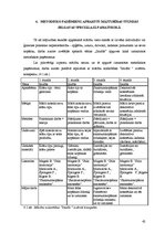 Diplomdarbs 'Metodiskie paņēmieni mājturības stundās skolēniem ar garīgās attīstības traucēju', 38.