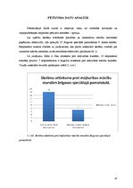 Diplomdarbs 'Metodiskie paņēmieni mājturības stundās skolēniem ar garīgās attīstības traucēju', 43.