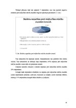 Diplomdarbs 'Metodiskie paņēmieni mājturības stundās skolēniem ar garīgās attīstības traucēju', 44.