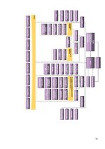 Referāts 'Personāla pārvaldības stratēģija un darba attiecību vadība "Rīgas pedagoģijas un', 32.