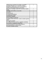 Referāts 'Personāla pārvaldības stratēģija un darba attiecību vadība "Rīgas pedagoģijas un', 35.