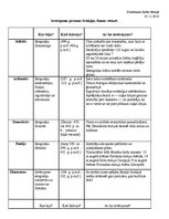 Konspekts 'Ievērojamas personas Grieķijas, Romas vēsturē', 1.