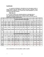 Paraugs 'Daudzlaidumu sijas aprēķins', 11.