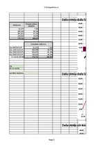 Paraugs 'Grafiskie attēli, relatīvie lielumi', 2.