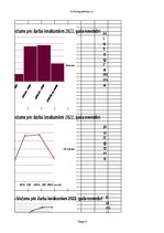Paraugs 'Grafiskie attēli, relatīvie lielumi', 4.