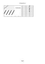 Paraugs 'Grafiskie attēli, relatīvie lielumi', 5.