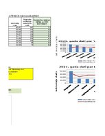 Paraugs 'Grafiskie attēli, relatīvie lielumi', 8.