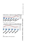 Paraugs 'Grafiskie attēli, relatīvie lielumi', 10.