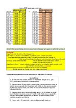 Paraugs 'Grafiskie attēli, relatīvie lielumi', 11.