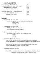 Paraugs 'Grafiskie attēli, relatīvie lielumi', 18.