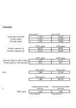 Paraugs 'Grafiskie attēli, relatīvie lielumi', 19.