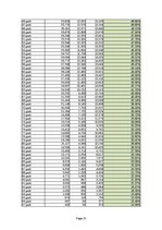 Paraugs 'Grafiskie attēli, relatīvie lielumi', 21.