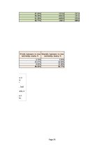 Paraugs 'Grafiskie attēli, relatīvie lielumi', 25.