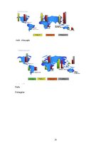 Referāts 'Enerģijas piegāde un izmantošana', 14.