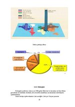 Referāts 'Enerģijas piegāde un izmantošana', 16.