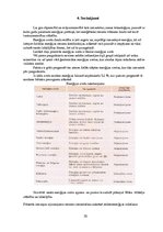 Referāts 'Enerģijas piegāde un izmantošana', 20.