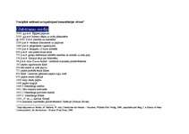 Konspekts 'Svarīgākie notikumi un izgudrojumi komunikācijas vēsturē', 1.