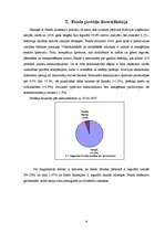 Referāts 'Atvērtais ieguldījumu fonds "Parex Russian Eguity Fund"', 6.