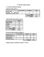 Paraugs 'Izklaides pasākuma organizēšana', 7.