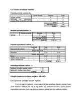 Paraugs 'Izklaides pasākuma organizēšana', 8.