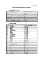 Referāts 'Ūdens kvalitāte', 21.