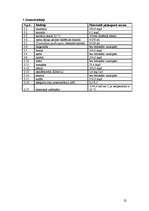 Referāts 'Ūdens kvalitāte', 22.