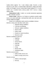 Eseja 'Kredīta formas un veidi', 3.