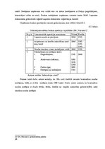 Prakses atskaite 'Prakses pārskats grāmatvedībā', 26.