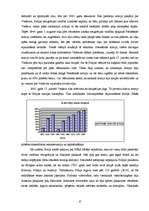 Referāts 'Varšava', 6.