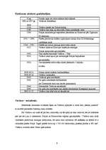 Referāts 'Varšava', 8.