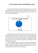 Referāts 'Komunikatīvās problēmas skolēnu saziņā', 28.