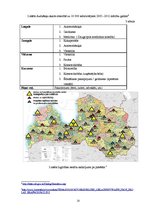 Referāts 'Vidējās profesionālās izglītības iestāžu demogrāfiskā analīze', 10.