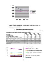 Referāts 'Vidējās profesionālās izglītības iestāžu demogrāfiskā analīze', 13.