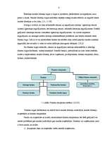 Referāts 'Bankas kā finanšu tirgus starpnieki', 8.