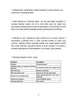 Konspekts 'Noderīgas lietas pārdevēja saskarsmē ar klientu - pircēju', 4.