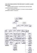 Prakses atskaite 'SIA "Hansabanka" prakses atskaite', 6.