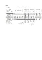 Konspekts 'Slēgts teodolīta gājiens', 9.