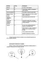 Prakses atskaite 'Sociālā gadījuma risināšanas prakse', 17.